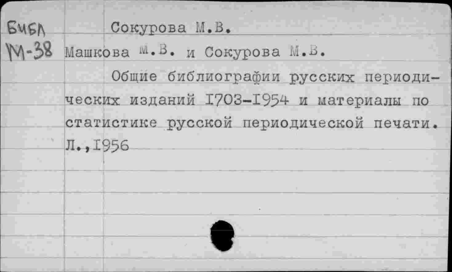 ﻿	Сокурова М.В.
КЗ*	Машкова м.В. и Сокурова М.В.
	Общие библиографии русских периоди-
	ческих изданий 1703-1954 и материалы по
	статистике русской периодической печати.
*	Л.,1956
	
	
	
	£
	
	